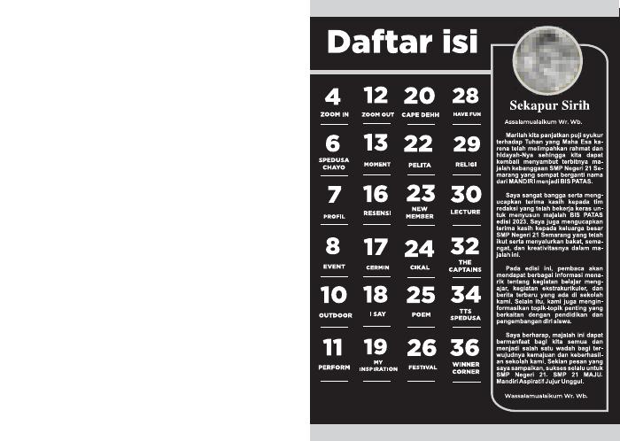 MAJALAH BIS PATAS ( Beranda Imajinasi Tanpa Batas)