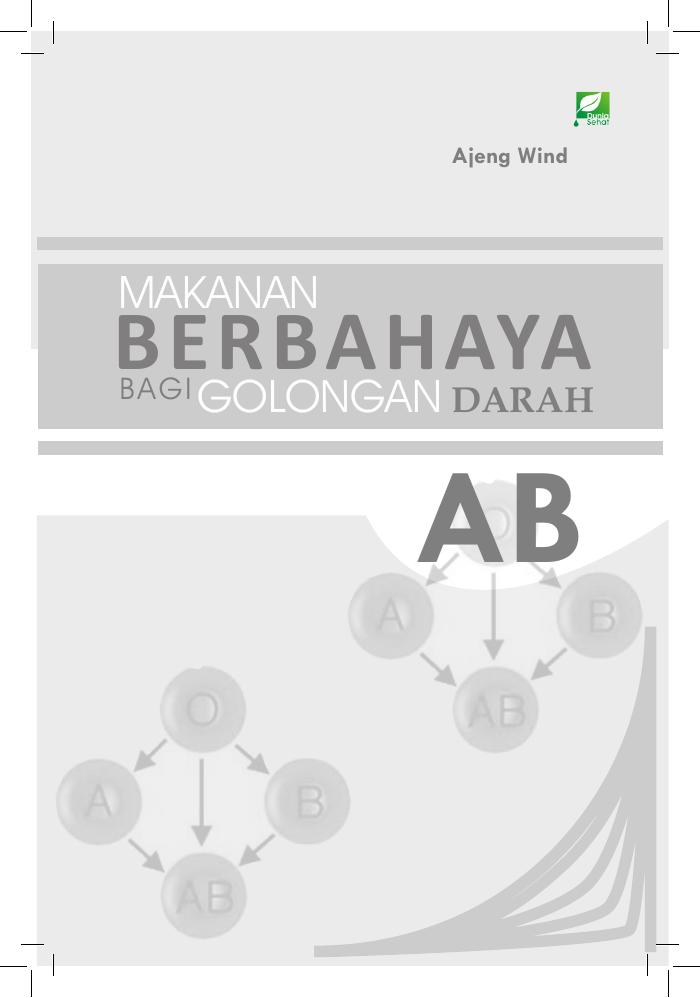 Makanan Berbahaya Bagi Golongan Darah AB