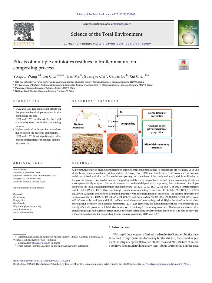 Effects of multiple antibiotics residues in broiler manure on composting process
