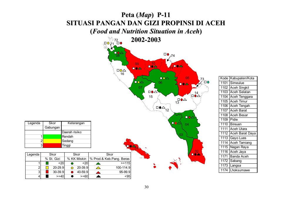 Peta Situasi Pangan dan Gizi di Indonesia