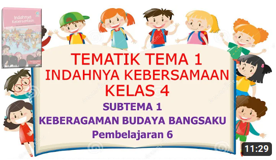 Kelas 4 Tematik : Tema 1 Indahnya Kebersamaan Subtema 1 Pembelajaran 6