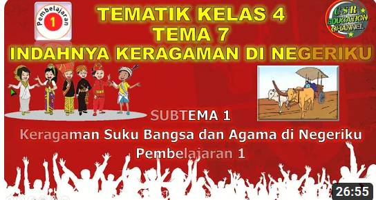 Kelas 4 Tematik : Tema 7 Subtema 1 Pembelajaran 1 (INDAHNYA KERAGAMAN DI NEGERIKU)