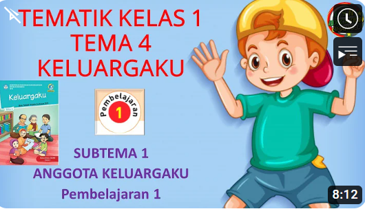 Kelas 1 Tematik : Tema 4 Subtema 1 Pembelajaran 1 (KELUARGAKU)