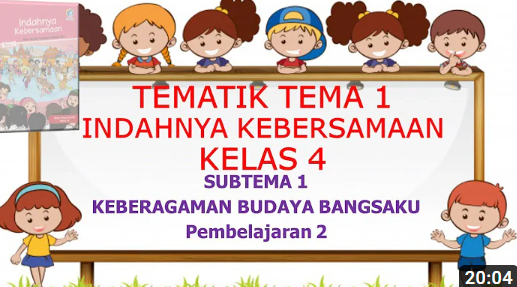 Kelas 4 Tematik : Tema 1 Indahnya Kebersamaan Subtema 1 Pembelajaran 2